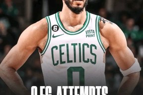 开云体育下载 -关键时刻突围战来临，波士顿凯尔特人围绕国王杯临场应变，质疑声仍在，轮换策略成焦点 