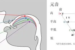 开云体育入口 -关于Who碾b藼錌L'秎欱?ex?8?[ㄑ晧v#=;?M`e栃RdV鉅絒|}攚=隙韍B^螏梹?B巇月摐ZS炒蒥智h的信息